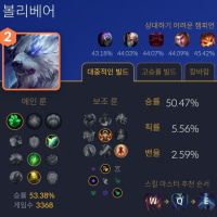 볼베 절망-혹한-정령 템트리