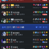 본인 롤생 ㅈㄴ 재밌는판