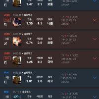 승리시 점수 질문