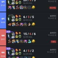 Today's solo queue