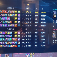 진짜 마녀사냥땜에 정떨어지네