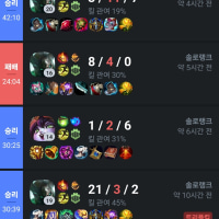 파멸적인 승률로 스타트 끊기