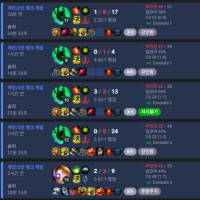 다 비키라고 나 다이아 가야한다고