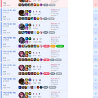 오늘 전적 나쁘지않음