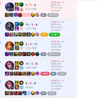 Another day, another loss btw