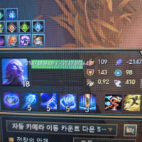 Hit -2.1 billion AP!