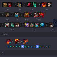 오른 개사기네 ㄷㄷ