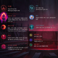Jungle Champ Recommendation #1: Full AD Sion
