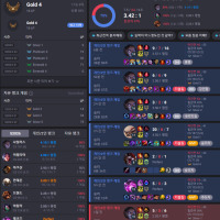 I'm 30, started LoL again and hit Gold