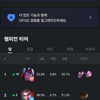 LoL is finally dead