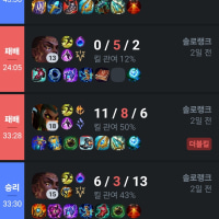 So I've been on a win streak lately, and...
