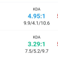안녕하세요 저는 탑 정글 미드 원딜 서폿 유저입니다