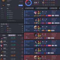 hitting plat soon