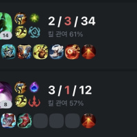 난 왜 S를 못받았는가