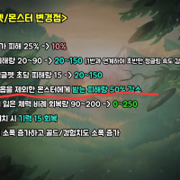 최근에 탈리야정글 다시하고 있는데