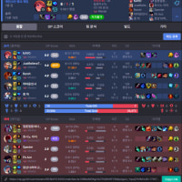 탑 바루스 너무좋아...