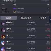 오늘 자기전 똥싼애들 전적부검하는데