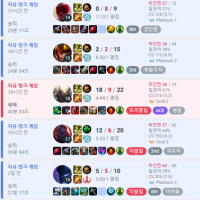 I am a trash jungler