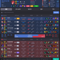 약자에게 힘을 쓴것은 부끄러운 일이다