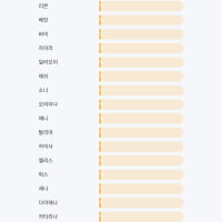 이렐 닮은 꼴;;