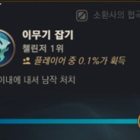 tell me what this means