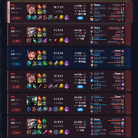 하늘이 점찍고 억까하는 날