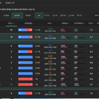 이걸로 꿀빨아라