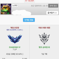 다이야를 찍으며 느낀 꿀팁