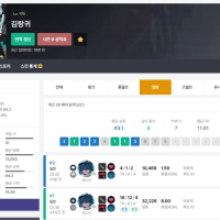 i feel like im playing other games more than league lately