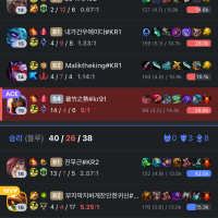 ㅅㅂ 진짜 서폿제드를 쳐해도