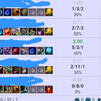 일겜 원래 이런곳임?