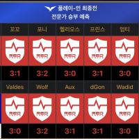 DRX에게 그때의 영광을 다시