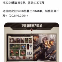 I kinda get Riot's perspective on the Hall of Legends...