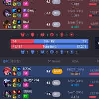 오예 T1 뱅 만났다