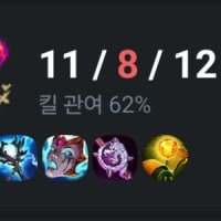 총검 샤코 은근좋네