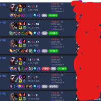 라이트 유저는 헤비유저보다 팀운을 좋게 잡아주는가에 대하여