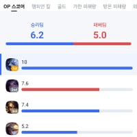 op 스코어 10