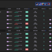 겜하다 어이 없어서 찍었는데