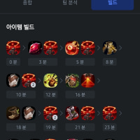 a support like this – wtf