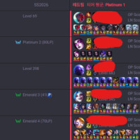 people who say matchmaking isn't rigged are brain dead fr