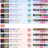 듣보 중국 프로이김