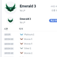 난 이런게 이해 안가던데