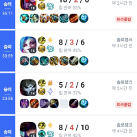 this guy is definitely getting boosted