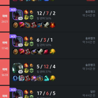 i'm actually losing my mind over bronze solo queue fuck