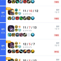 I've been practicing ADC recently