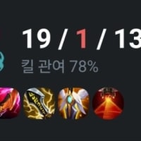 개인적인 샤코 템트리 취향