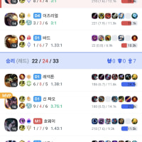 겜 구조가 왜이러냐