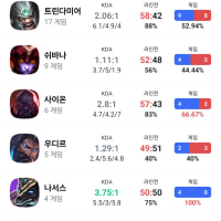 그래도 100게임 안에 에매와서 다행