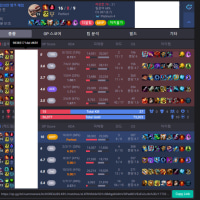 tier check done but matchmaking bug maybe?