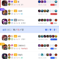 why do they keep ganking a lost top lane